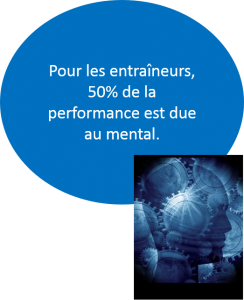 performance mentale